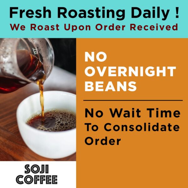 KENYA MBOGO (Balanced) Med Roast Specialty Grade - Image 4