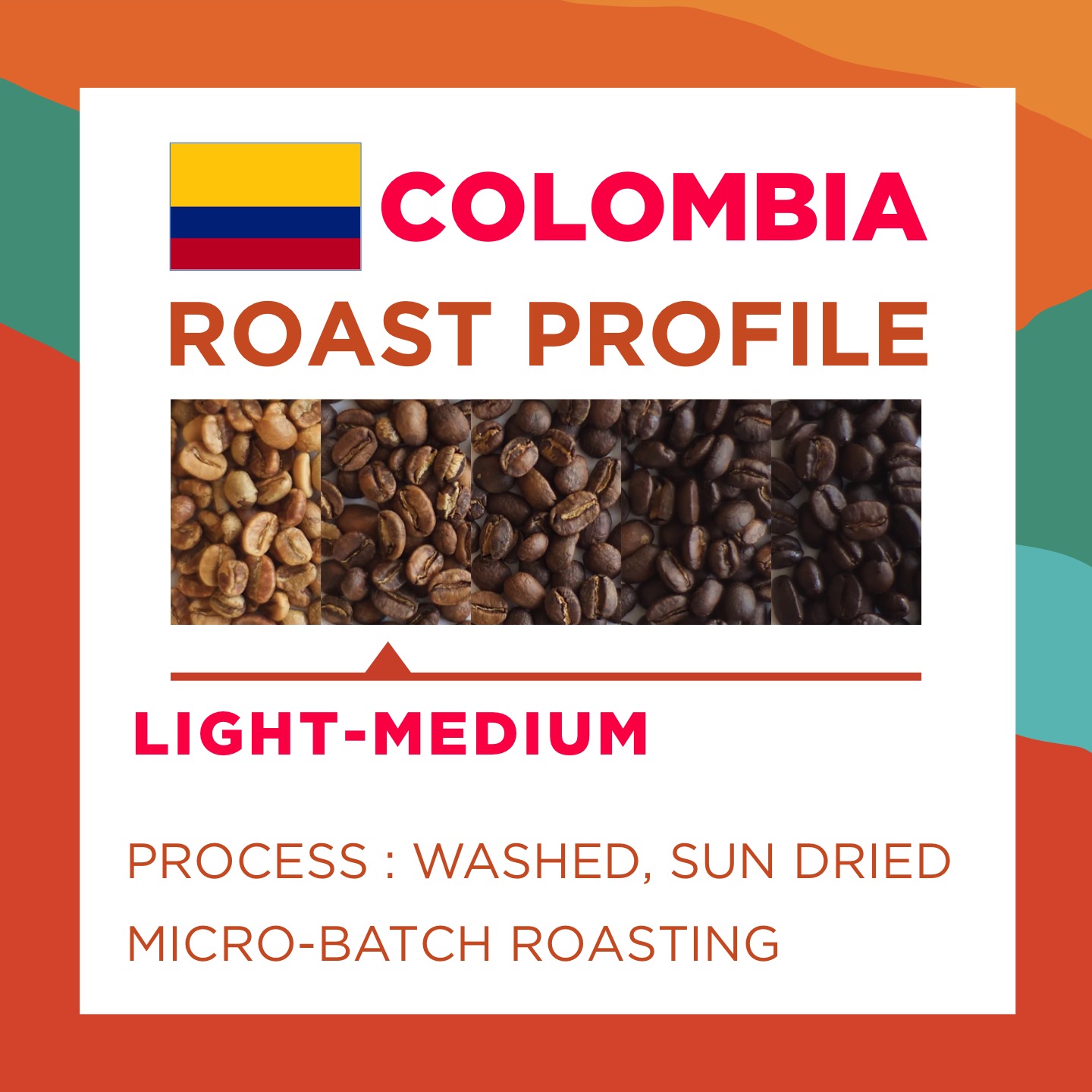 COLOMBIA PINK BOURBON (Fruity) - Image 3