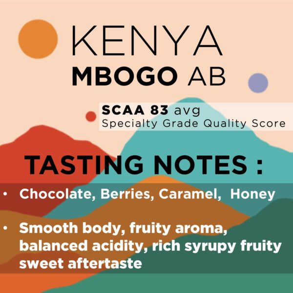 KENYA MBOGO (Balanced) Med Roast Specialty Grade - Image 2