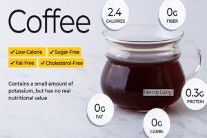 Black Coffee Help Weight Loss - Soji Coffee Roasters