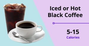 Black Coffee Help Weight Loss - Soji Coffee Roasters