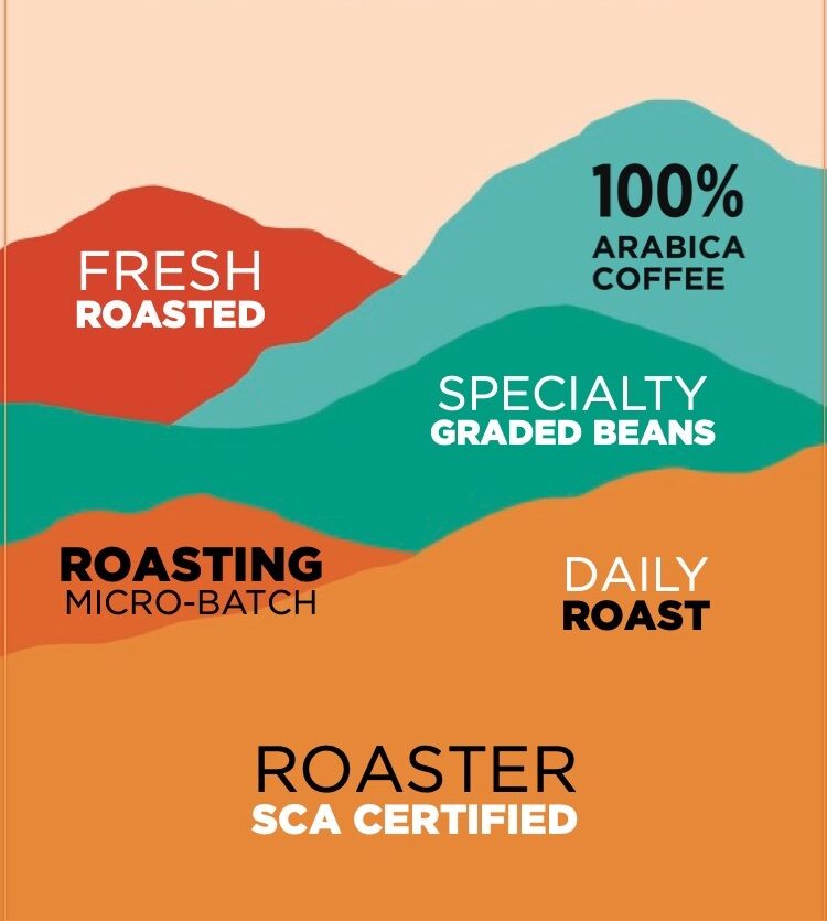 SOJI COFFEE ROASTERS