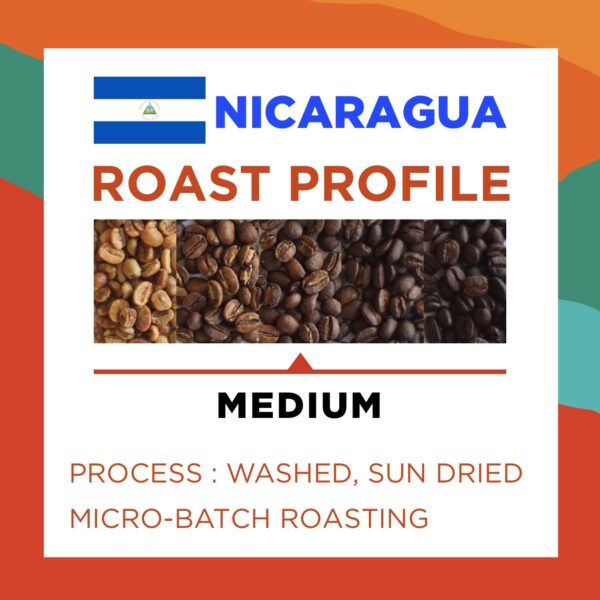 NICARAGUA ZARAGOZA (Balanced) Med Roast Specialty Grade - Image 3