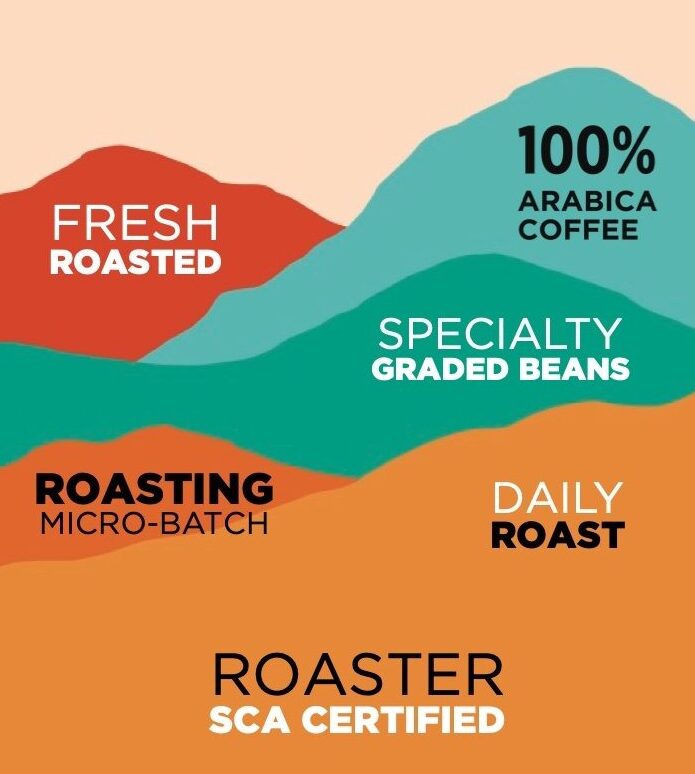 SOJI COFFEE ROASTERS