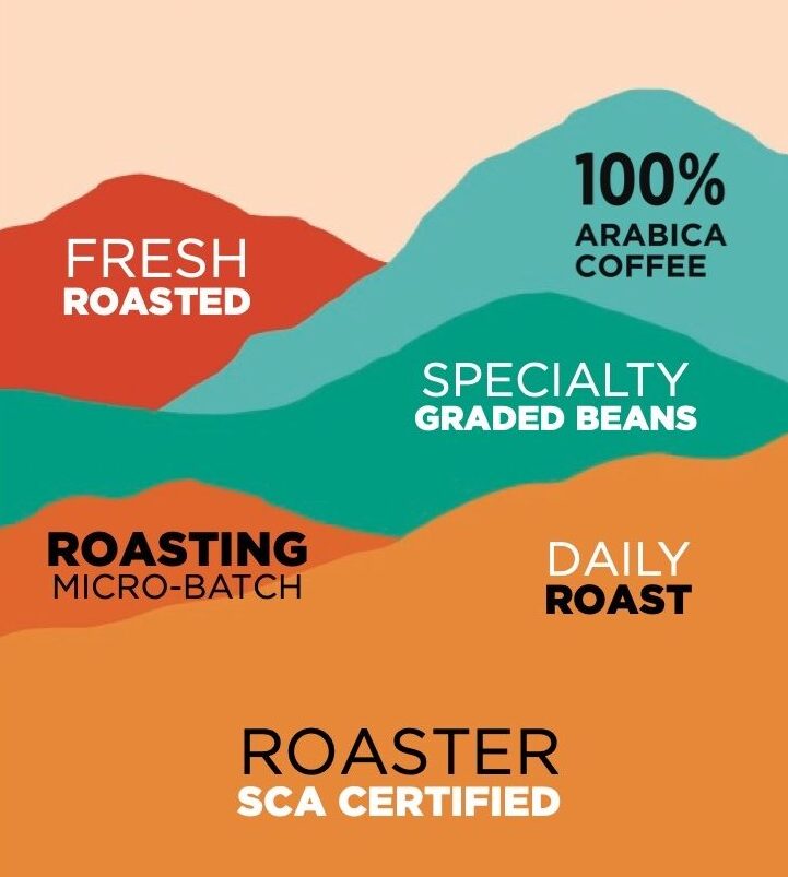 SOJI COFFEE ROASTERS